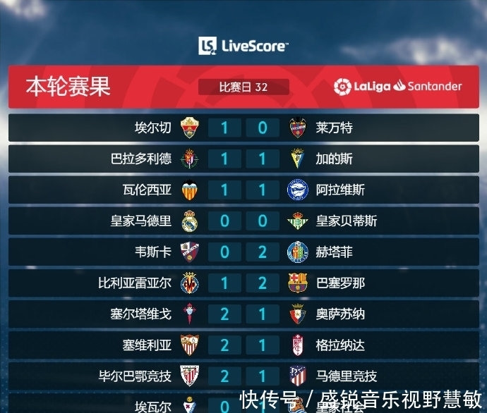 报价包括双