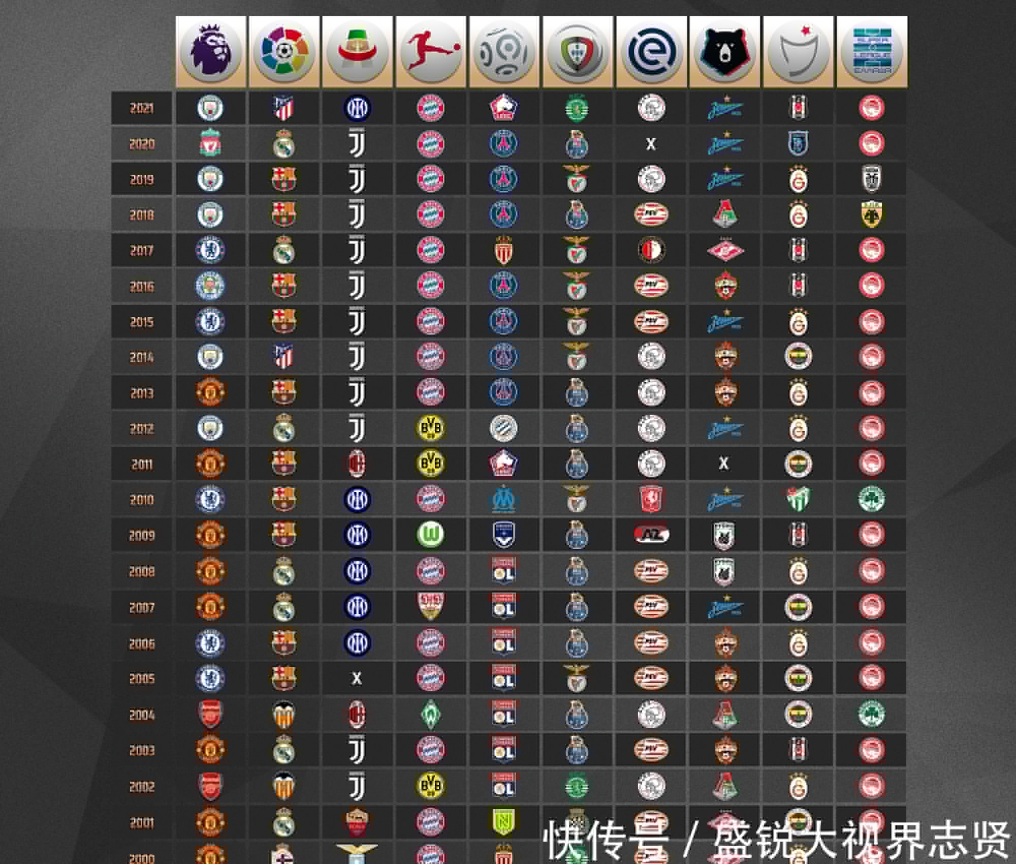 样的活动不